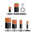 Батарейки цилиндрические (AA, AAA, C, D)