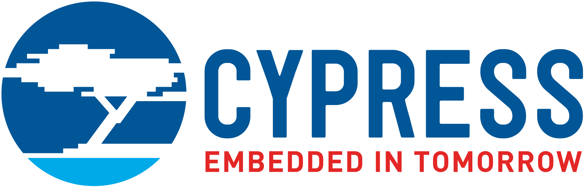 Cypress Semiconductor (Infineon)
