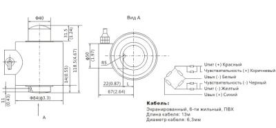 ZEMIC, Тензометрический датчик HM14C