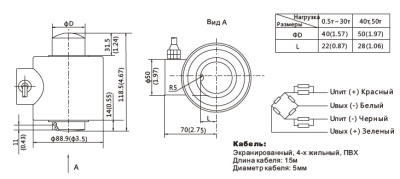 ZEMIC, Тензометрический датчик BM14C