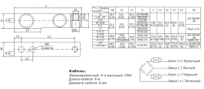ZEMIC, Тензометрический датчик BM8D