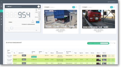 Система UniServer AUTO: AutoScale