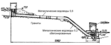 ser204.gif