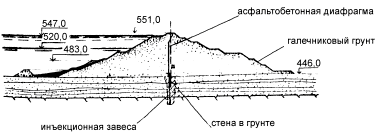 irgan02.gif