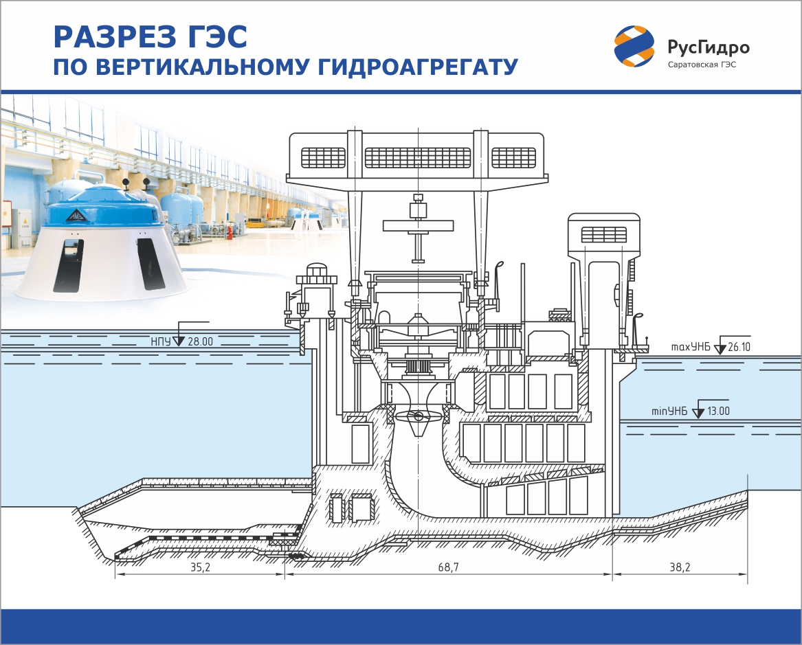 Гидроэлектростанция