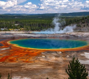 Grand Prismatic Springs