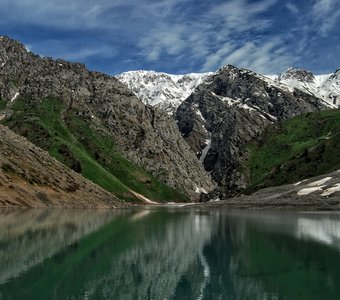 Badak lake