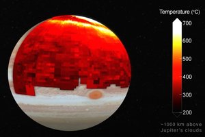 В атмосфере Юпитера обнаружили волну тепла размером с планету