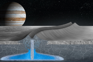 Прямо у поверхности ледяного спутника Юпитера может скрываться вода