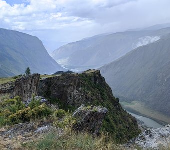 Долина реки Чулышман