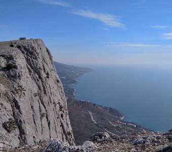 Дорога Севастополь-Ялта