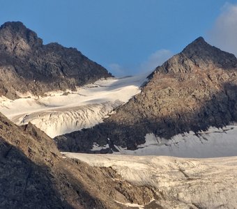 Вершины Когутая