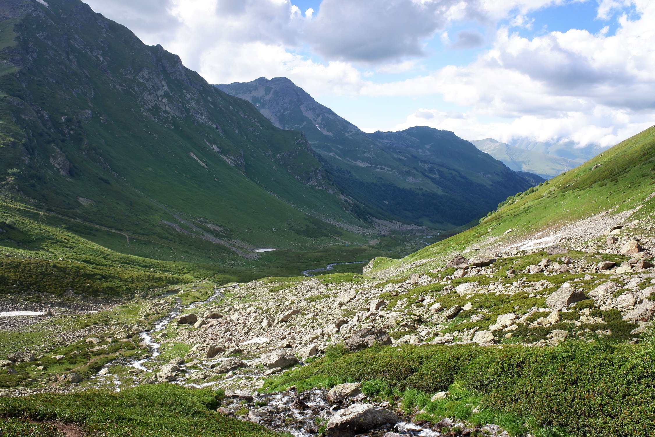 Верховья реки