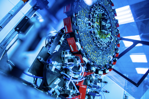 Москва промышленная