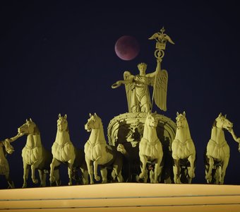 Лунное затмение.