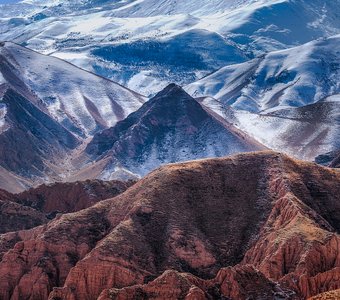 Геометрия каньона