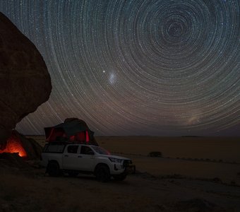 Бег времени