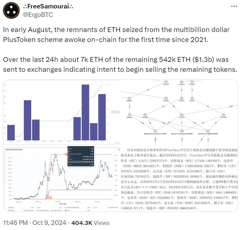 Plus Token’s $1.3B ETH could be sold, ‘Crypto King’ arrested: Asia Express post image