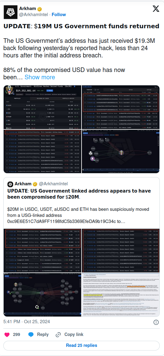 Crypto hackers behind an exploit of U.S. government wallets returned the bulk of the funds stolen less than 24 hours after the initial attack post image