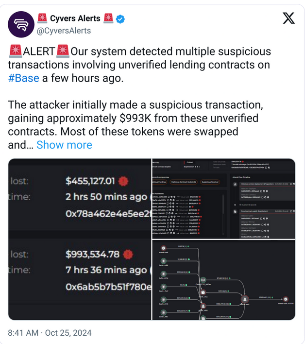 Base blockchain exploit leads to $1M theft post image