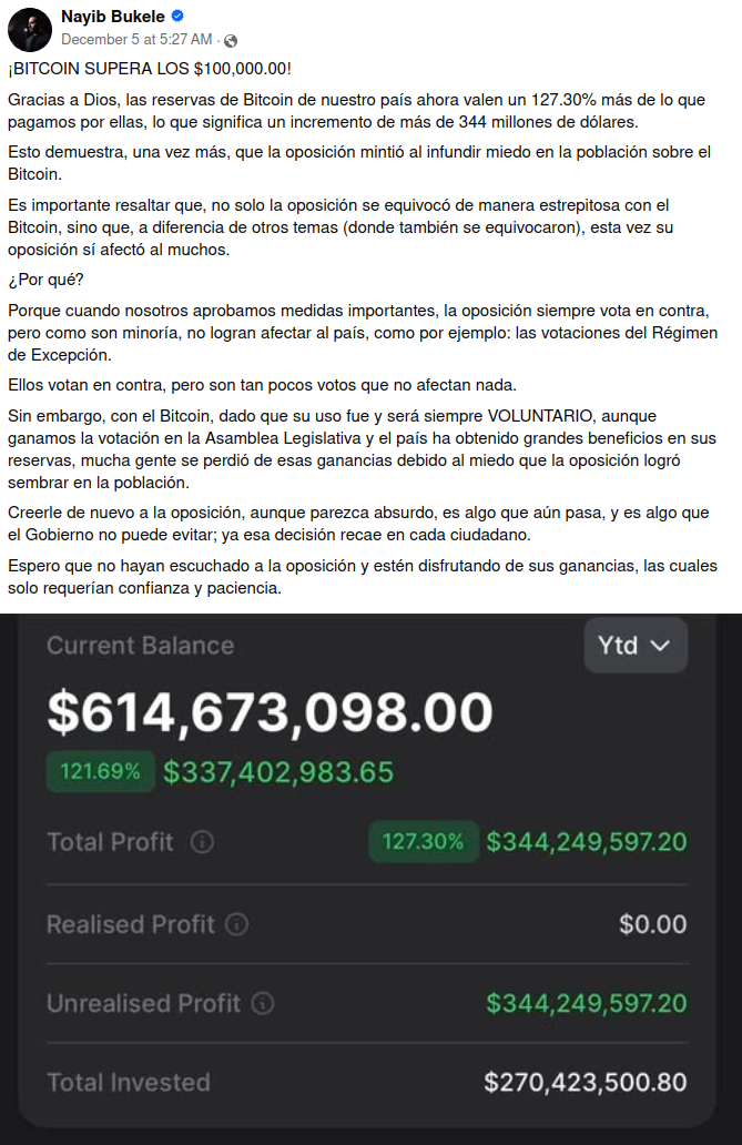 埃尔·萨尔瓦多（El Salvador）重申了对购买比特币的承诺，并计划加速其收购以加强其战略储备 post image