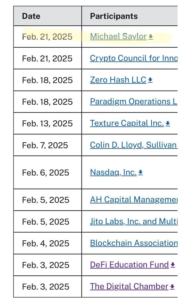 Michael Saylor Meets SEC Crypto Task Force on February 24, 2025, to Discuss Digital Asset Regulation with Zero Hash, Paradigm, and Crypto Council post image