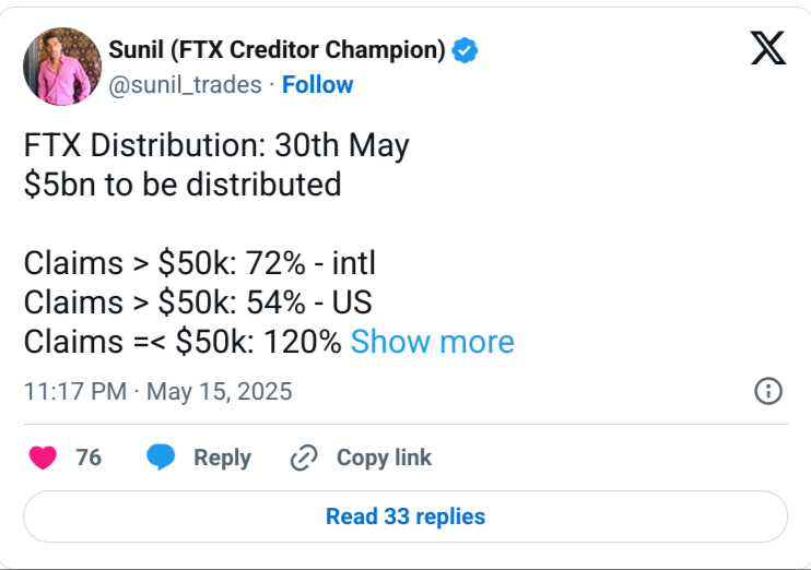 FTX to distribute over $5 billion to creditors in second planned payout on May 30 post image