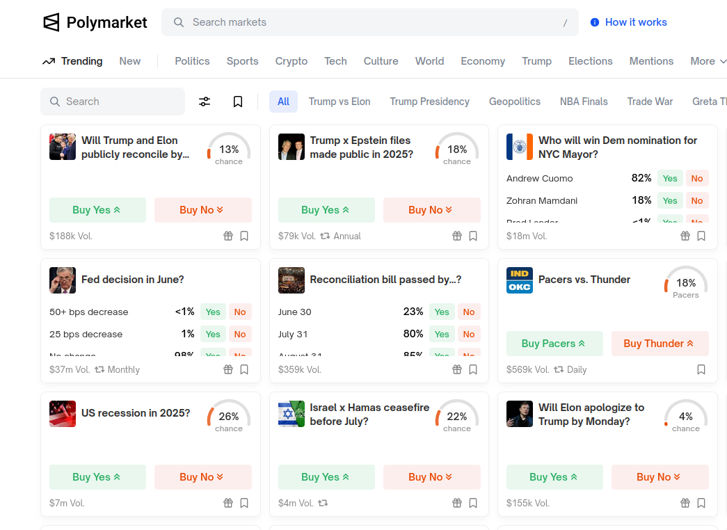 Crypto Betting Platform Polymarket Becomes ‘Official Prediction Market Partner’ for Elon Musk’s X post image