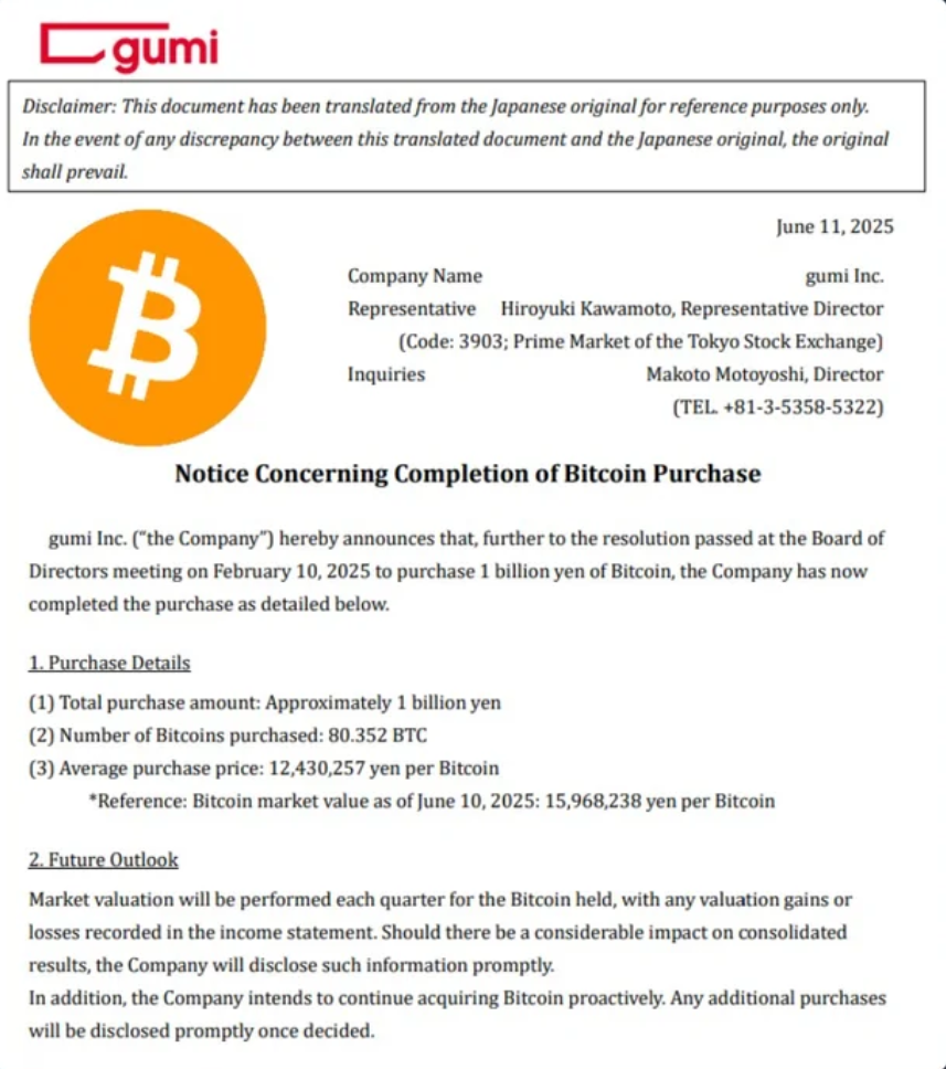 Japanese Video Game Developer Gumi Purchases ¥1 Billion Worth Of Bitcoin (BTC) post image