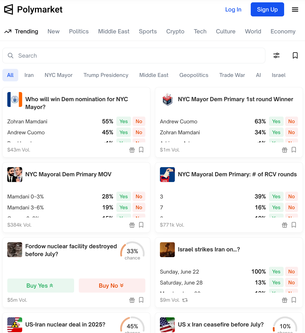Polymarket靠近创始人基金领导的资金超过10亿美元 post image