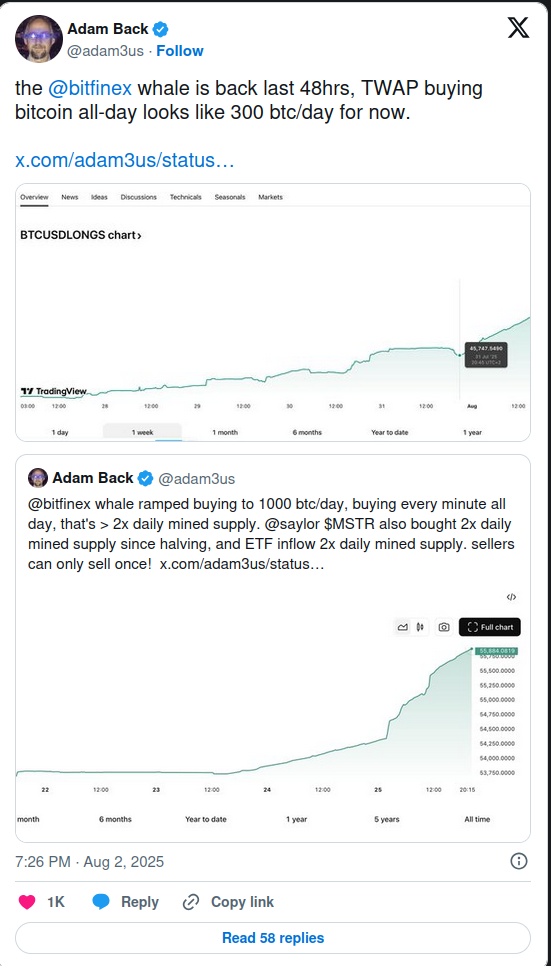 在市场更正的情况下，Adam Back Flags通过Bitfinex鲸鱼购买积极的比特币 post image