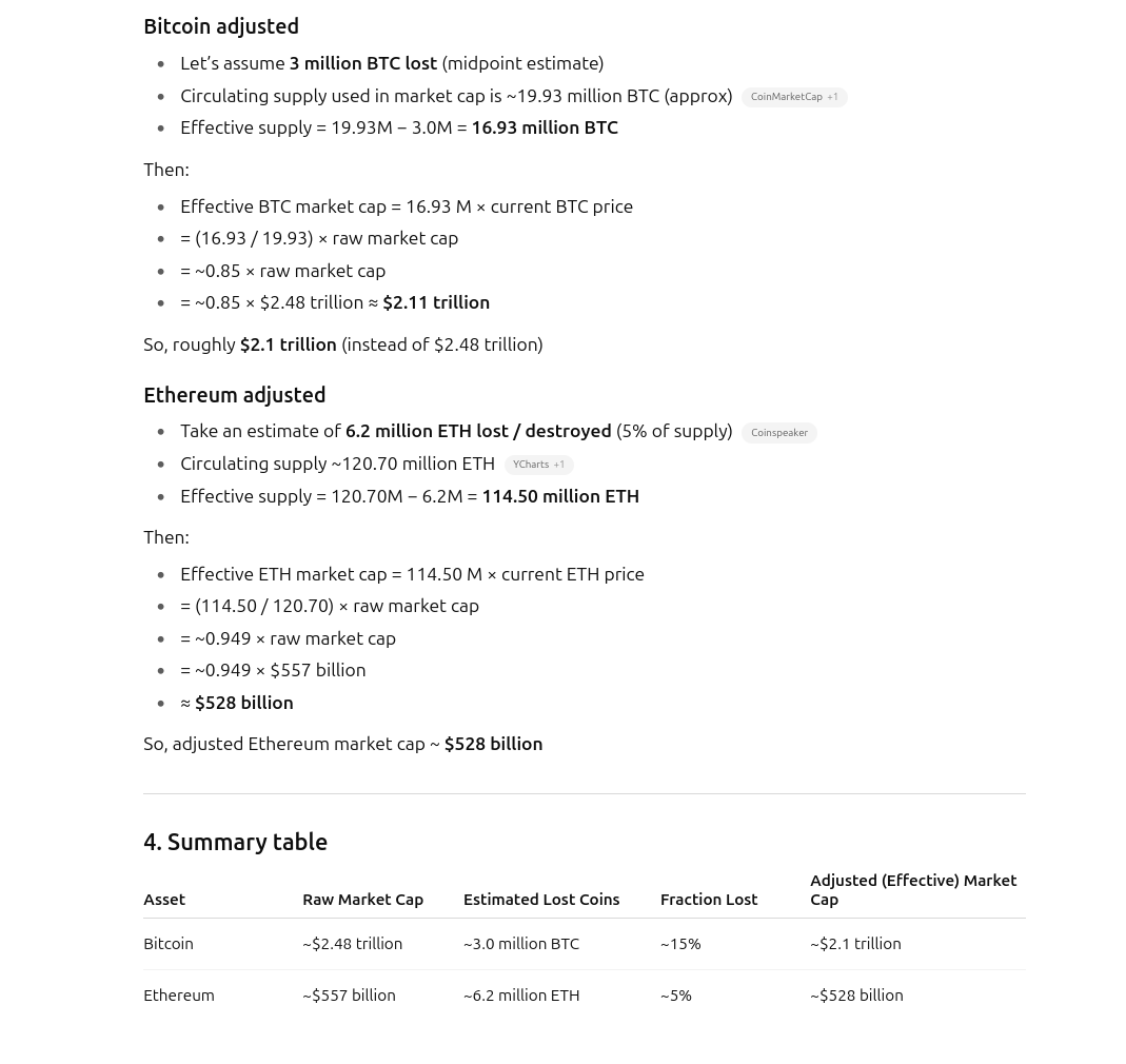 I watched the analysis of the long-term trends of the crypto market from the Skripko post image
