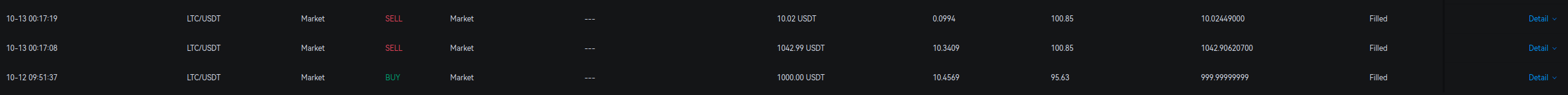 Закрыл часть спекулятивных сделок также сегодня вышла статья про уязвимость в памяти Hynix DDR5