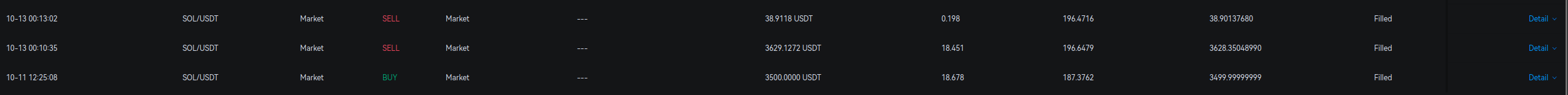 Закрыл часть спекулятивных сделок также сегодня вышла статья про уязвимость в памяти Hynix DDR5