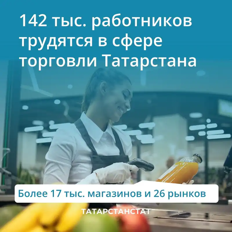 Из мира статистики: в Татарстане в торговой отрасли трудятся порядка 142 тысяч человек