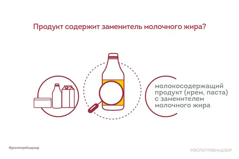 Как узнать, что в продукте содержится заменитель молочного жира?