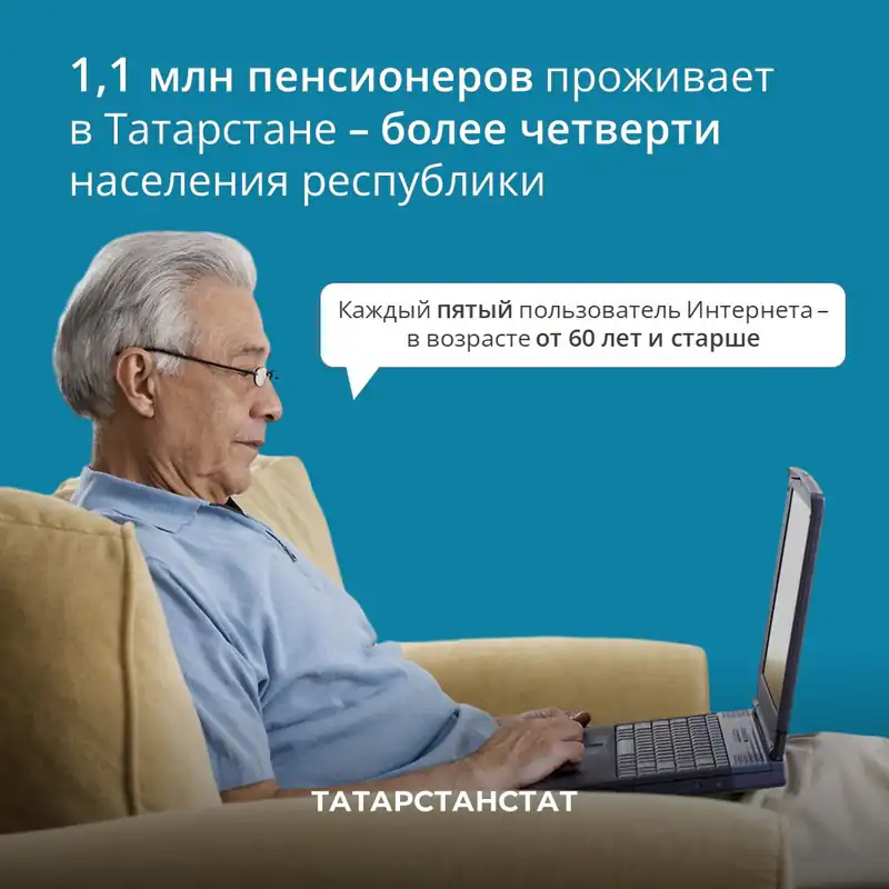 В Татарстане проживает 1,1 млн пенсионеров
