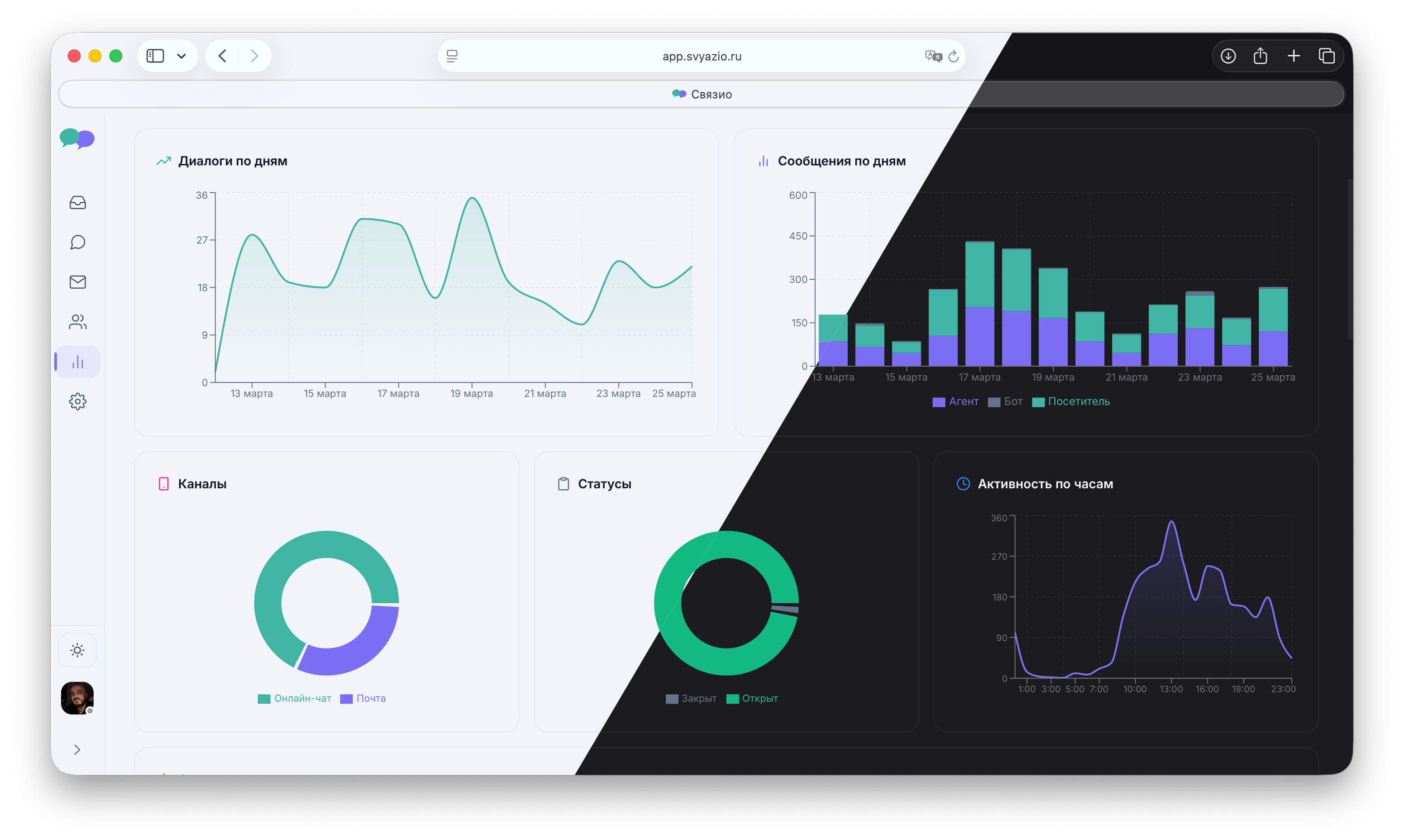Svyazio Dashboard — Espacio de trabajo del agente
