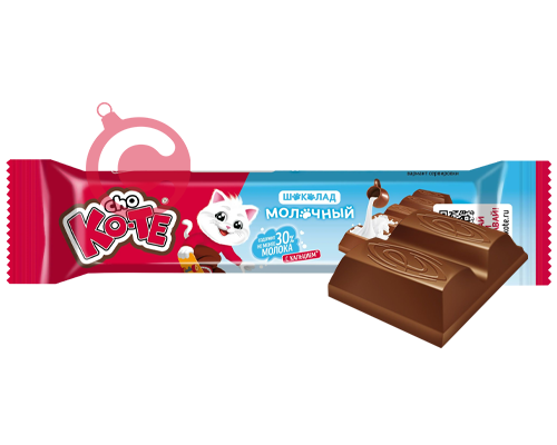 Candy image