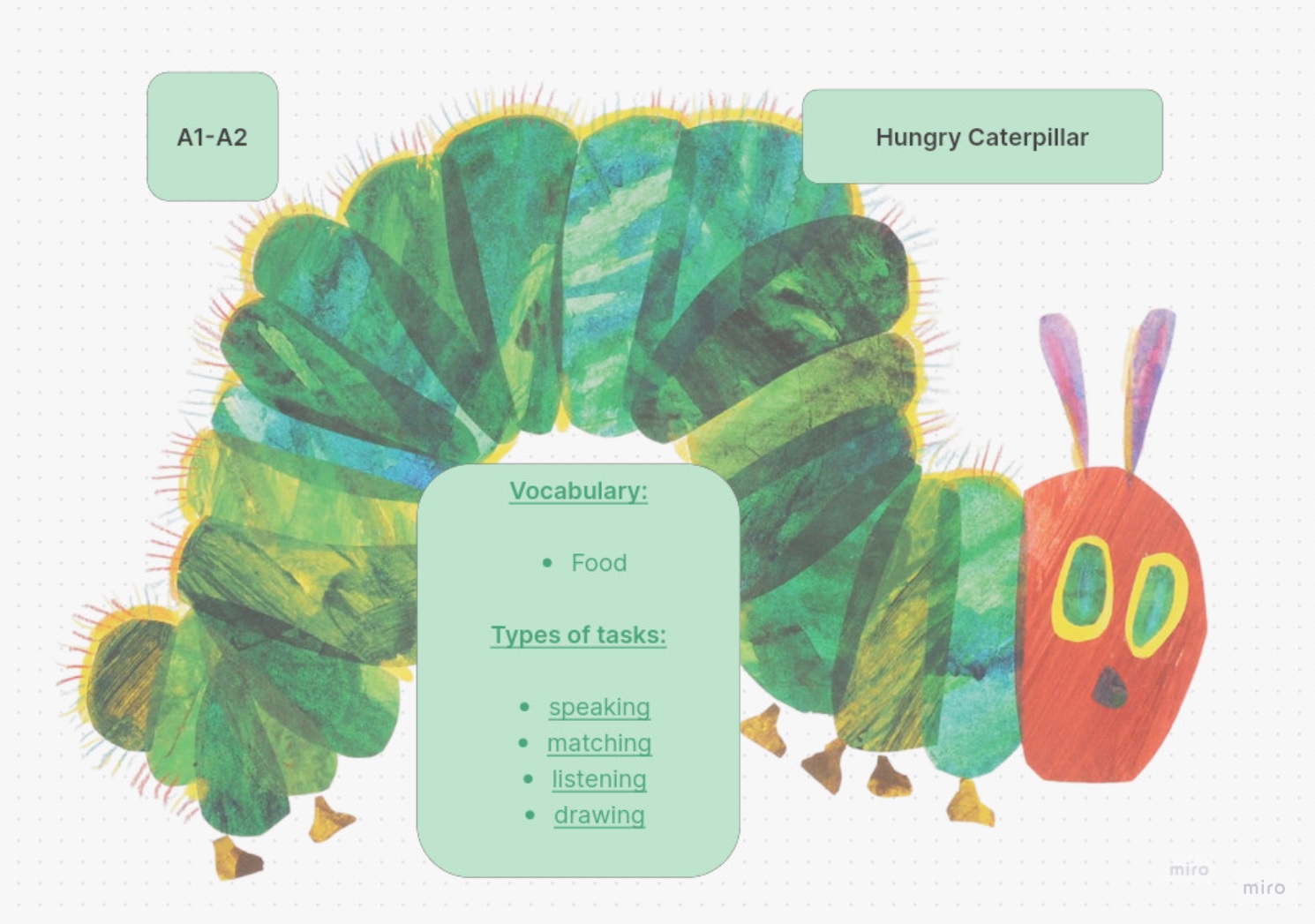 Healthy and Junk Food with "Hungry Caterpillar"