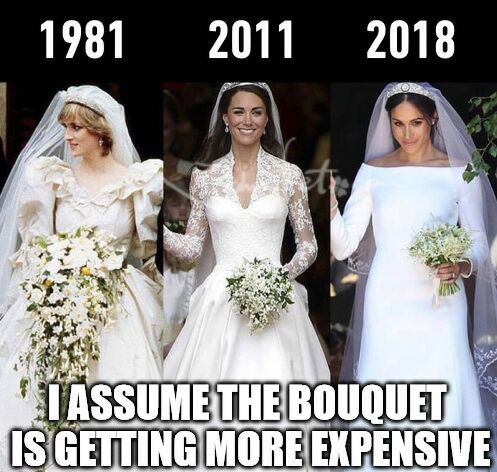 Why are weddings so damn expensive?