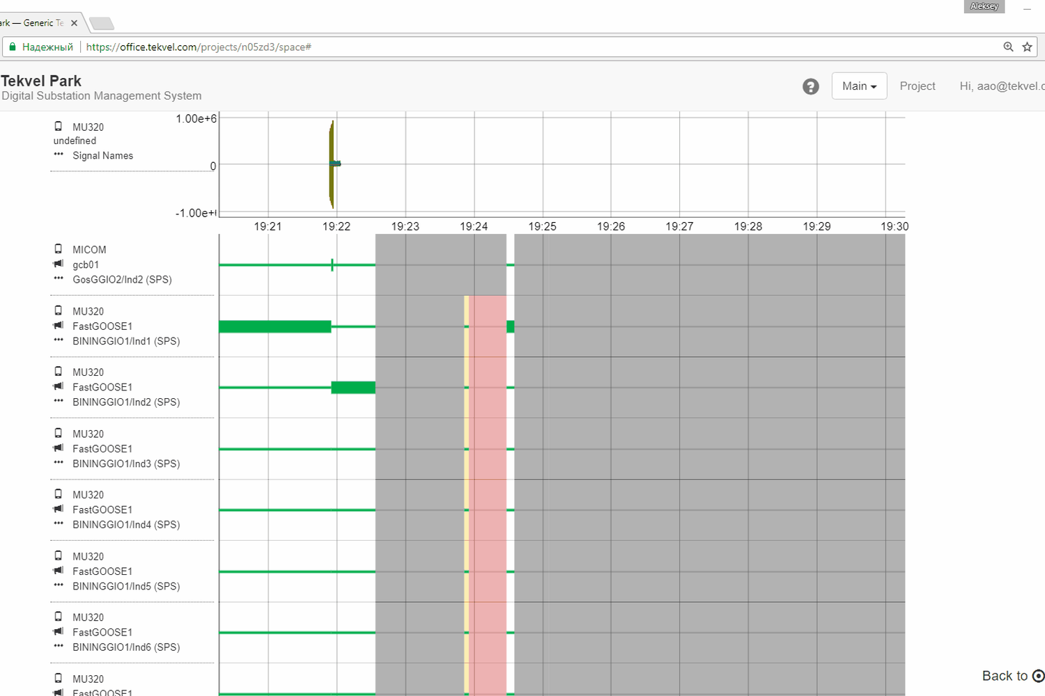 Realtime and post-event Sampled Values analysis with Tekvel Park