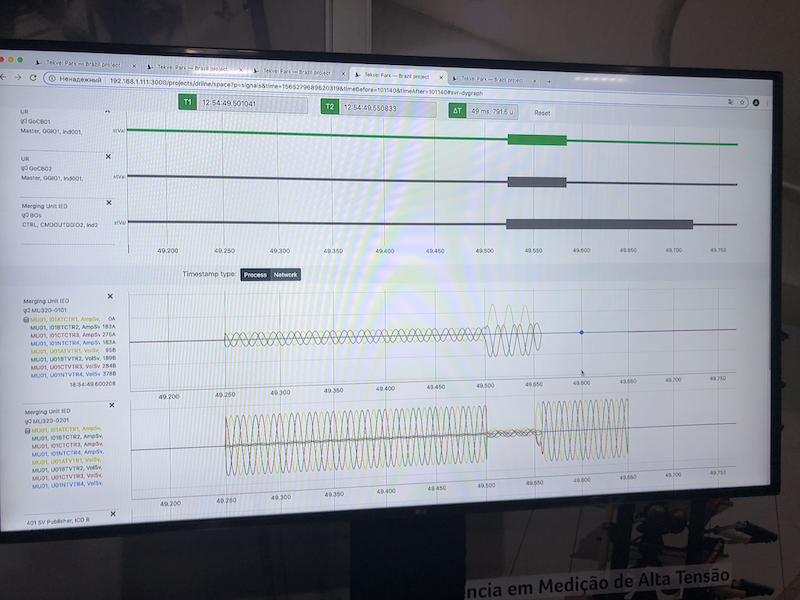 Fault analisys for digital substation with IEC 61850 using Tekvel Park