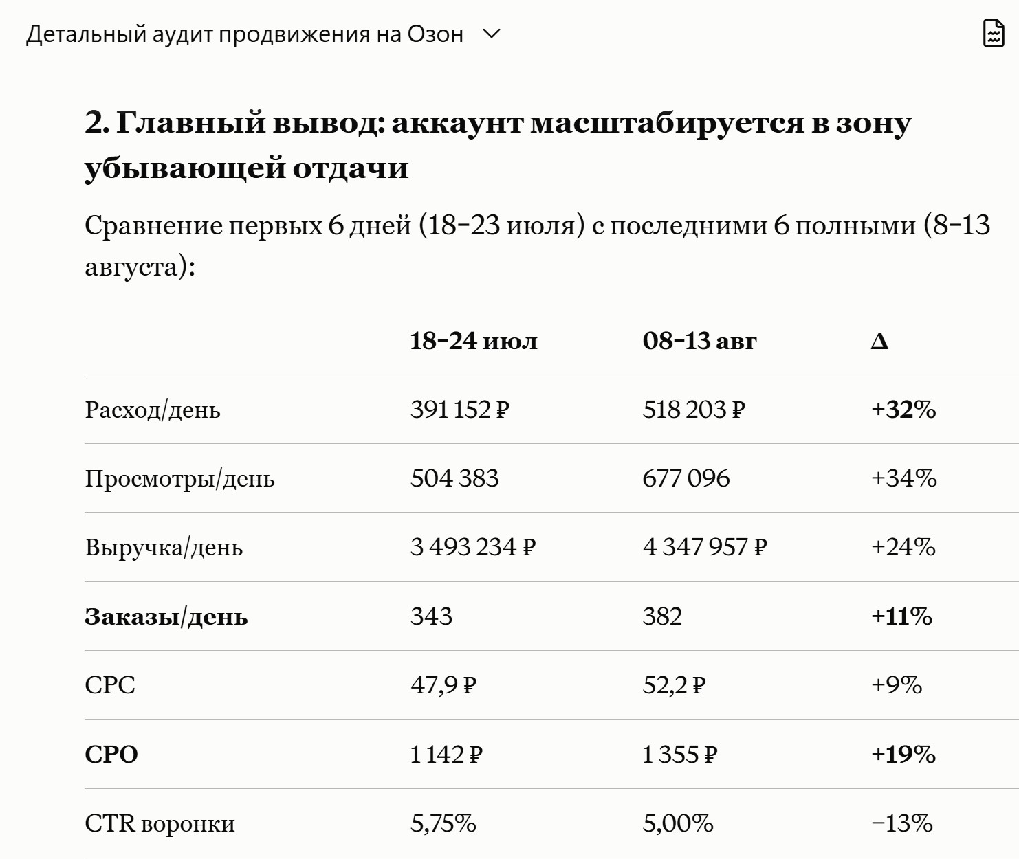 Ответ ИИ-агента