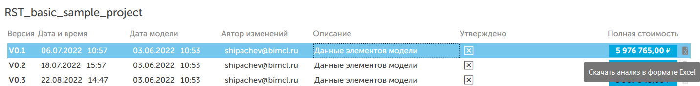 Скачать анализ