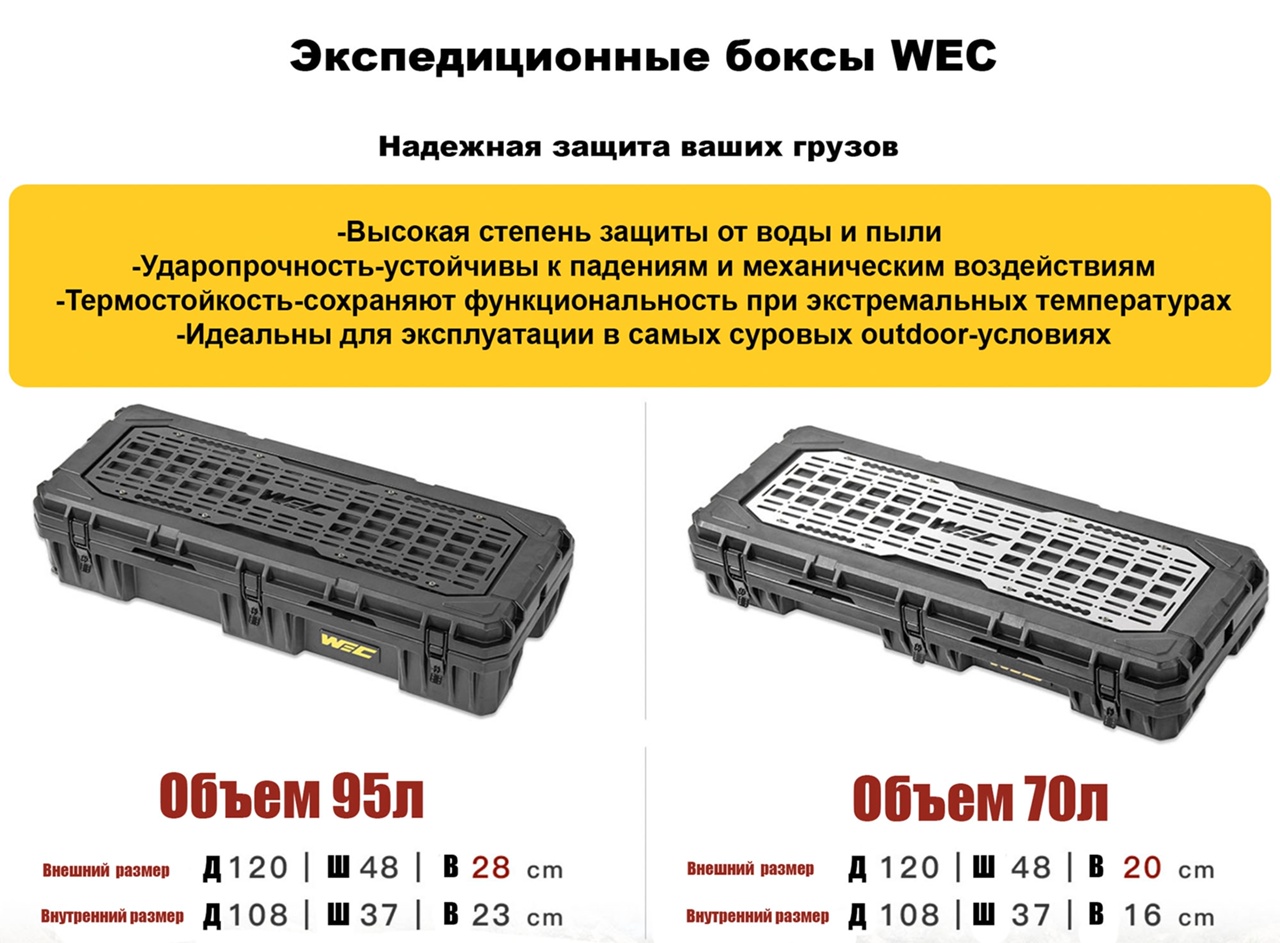 Экспедиционный бокс Wec 70л 4