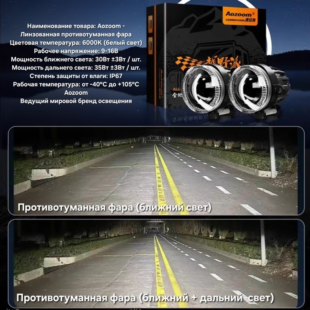 Tank 300 Противотуманные фары белый свет двухрежимные: ближний и дальний свет 2