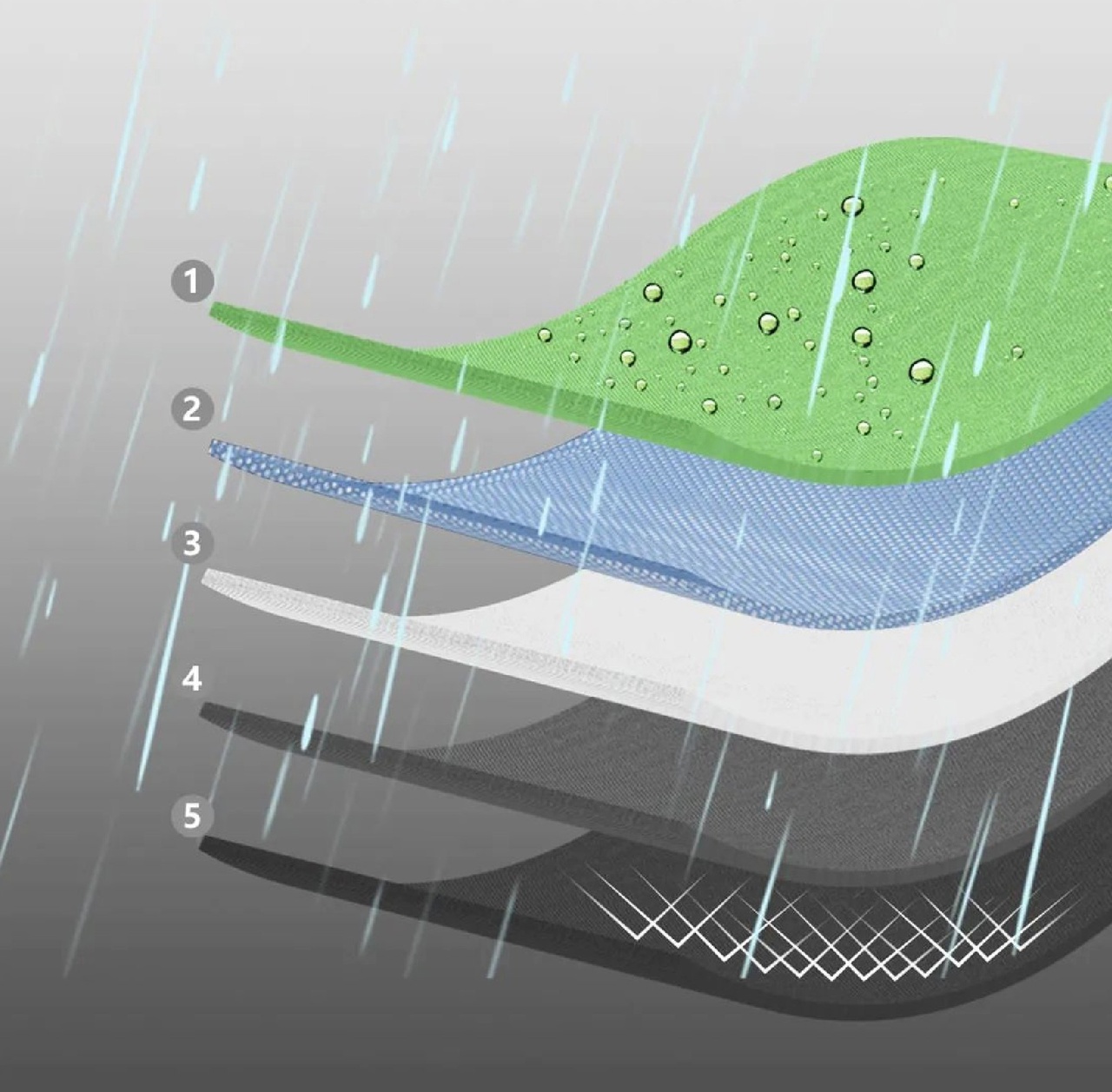 Комплект из 2 боковых шторок для маркизы Winbo 5