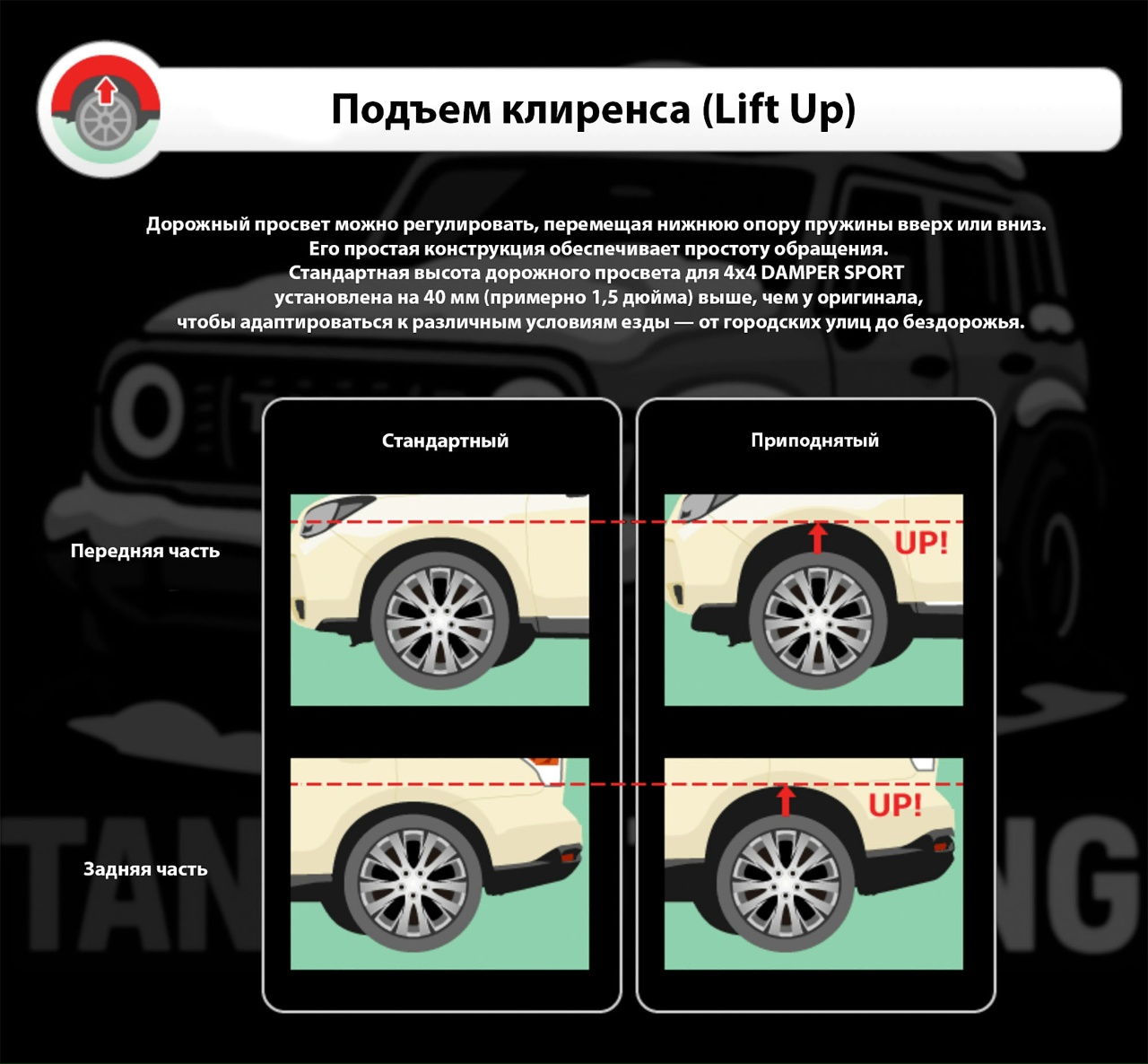 Tank 300 Лифт-комплект Tein 44 Damper Sport 1.5 подвеска 2