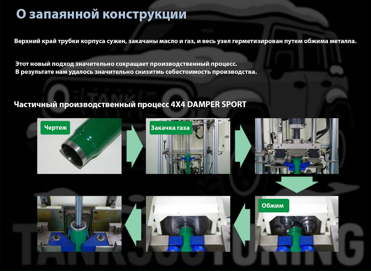 Tank 300 Лифт-комплект Tein 44 Damper Sport 1.5 подвеска 3